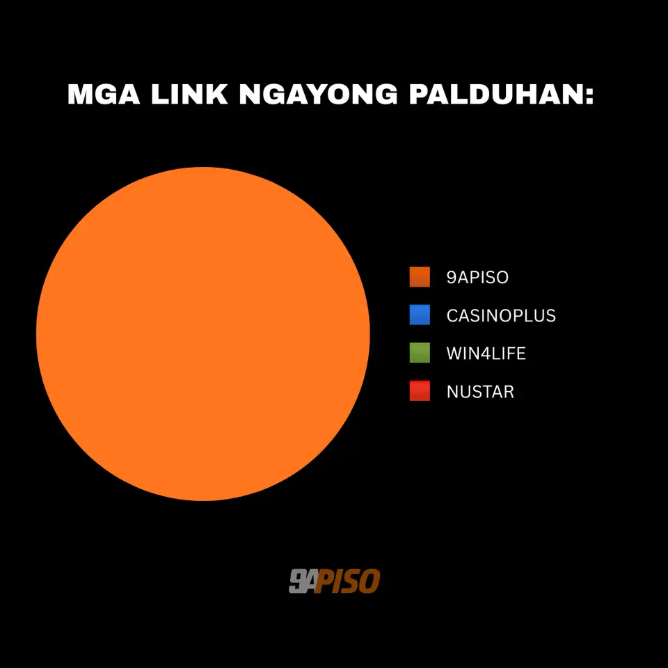 9APISO APK Opisyal I-download Indonesia
